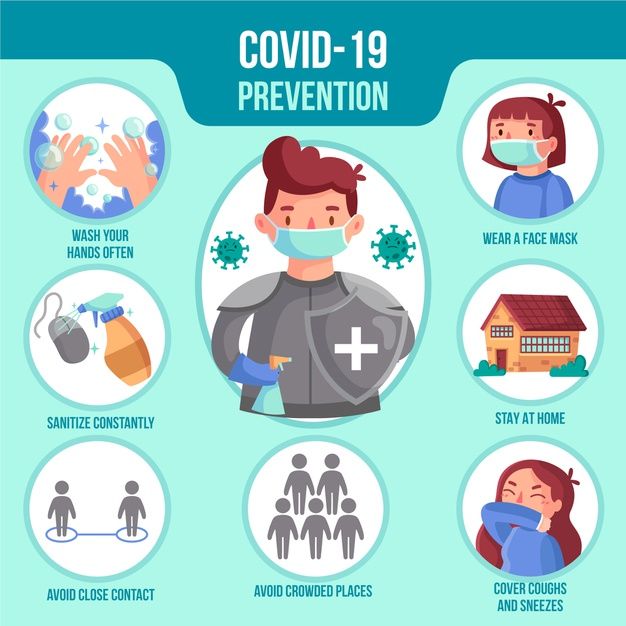 covid-19